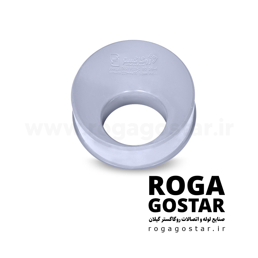 تبدیل تو در تو PVC